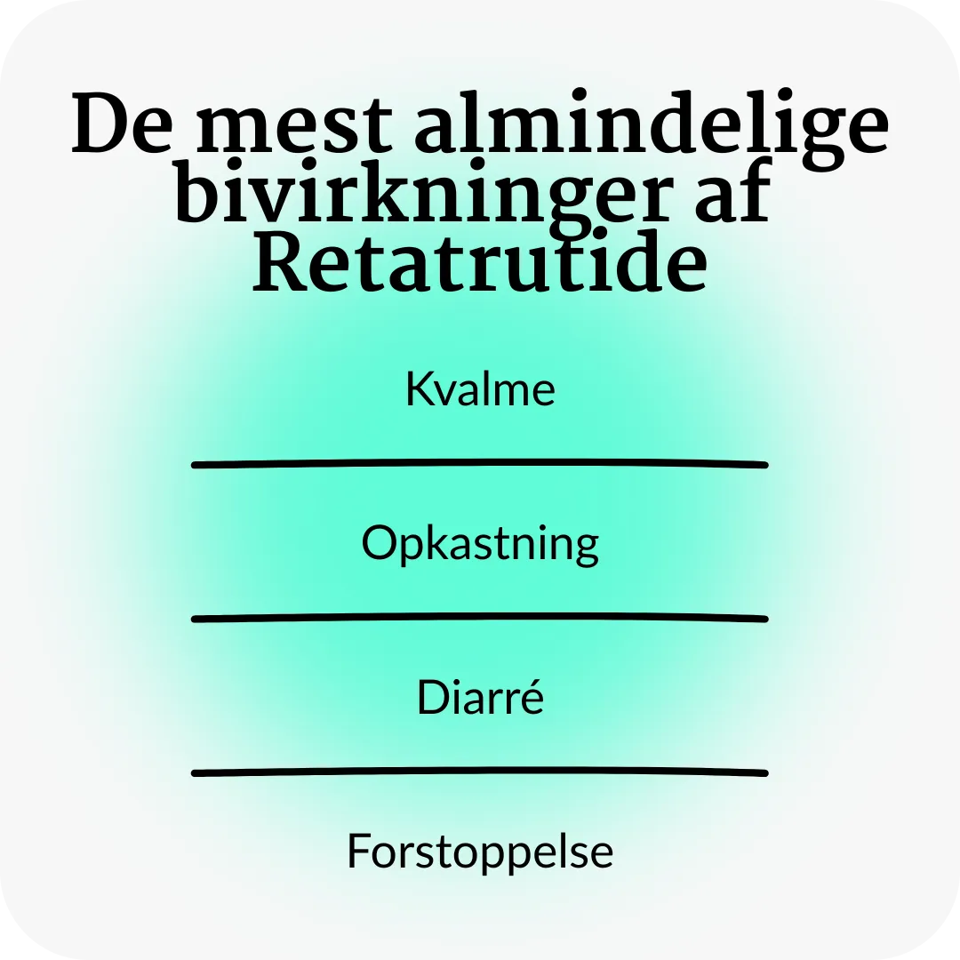 De mest almindelige bivirkninger af Retatrutide